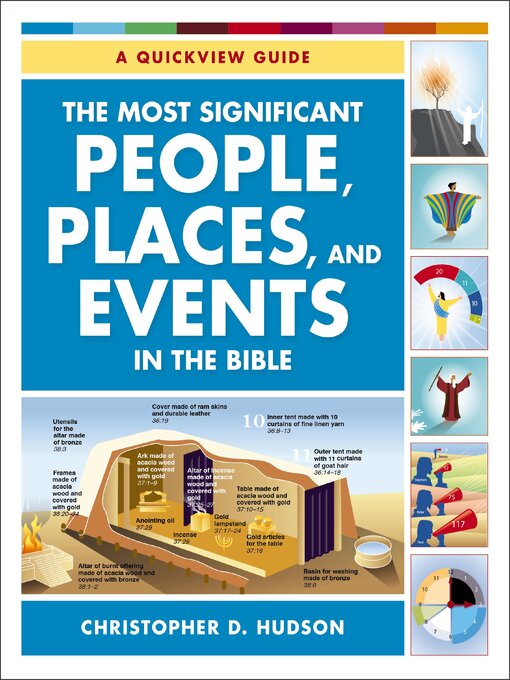 The Most Significant People Places And Events In The Bible Sno Isle Libraries Overdrive