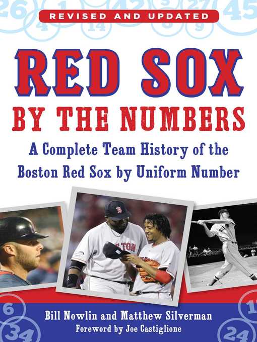 Click the Boston Red Sox Retired Numbers Quiz - By mhershfield