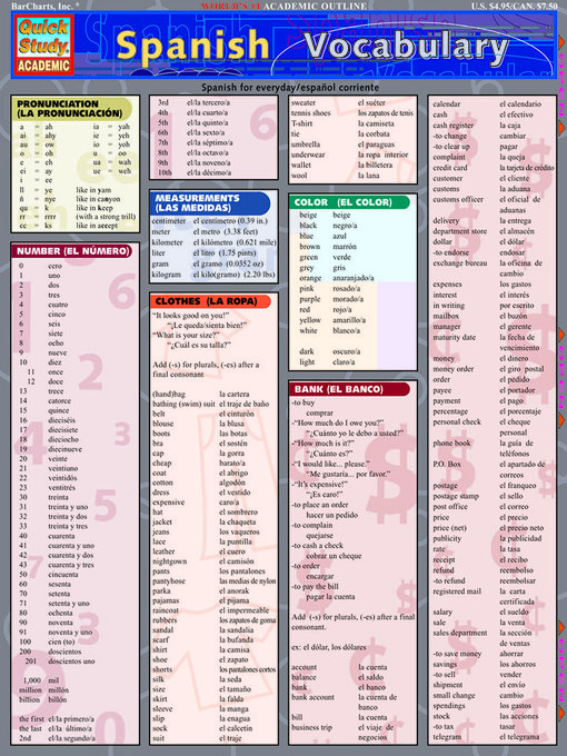 Spanish Vocabulary - Boston Public Library - OverDrive