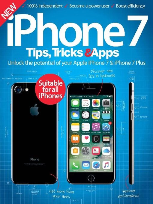 iphone 7 tips, tricks & apps cover image