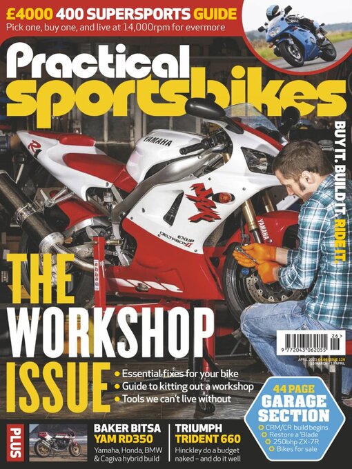Practical sportsbikes cover image