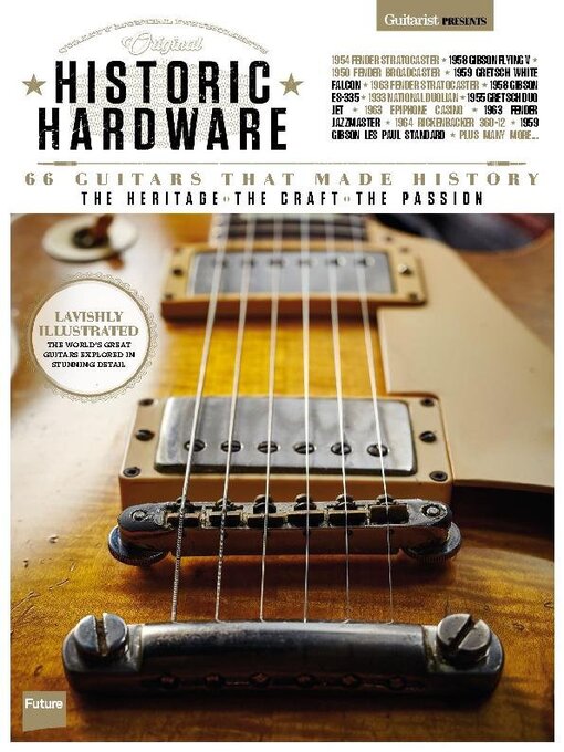 Guitarist presents: historic hardware cover image