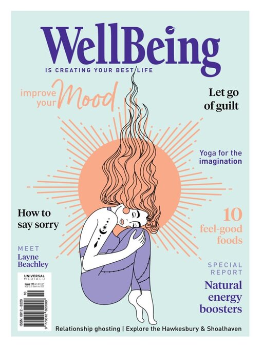 Wellbeing cover image