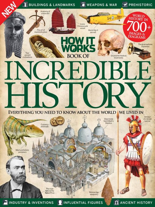 How it works book of incredible history cover image