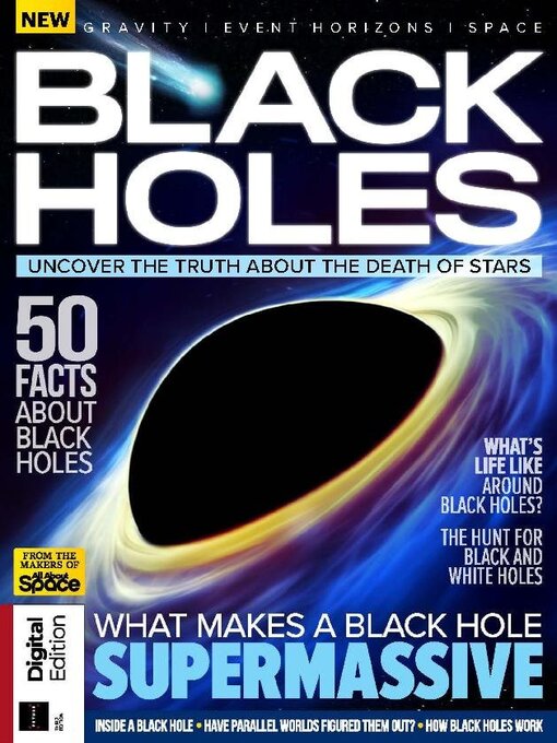 Cover Image of All about space black holes