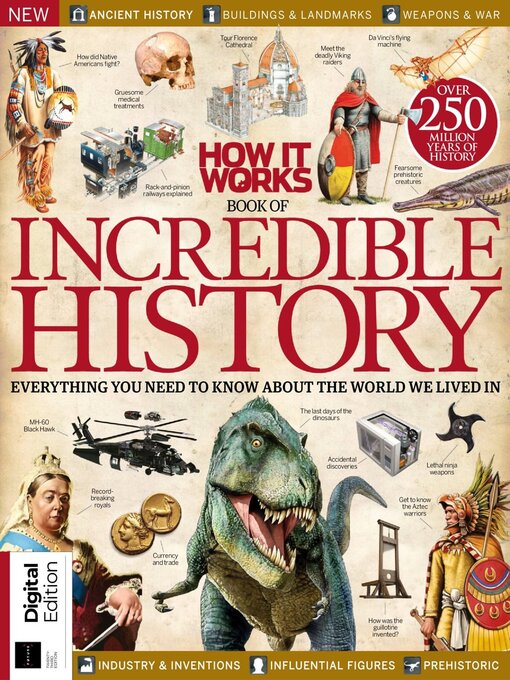 How It Works: Book of Incredible History - 23rd Ed