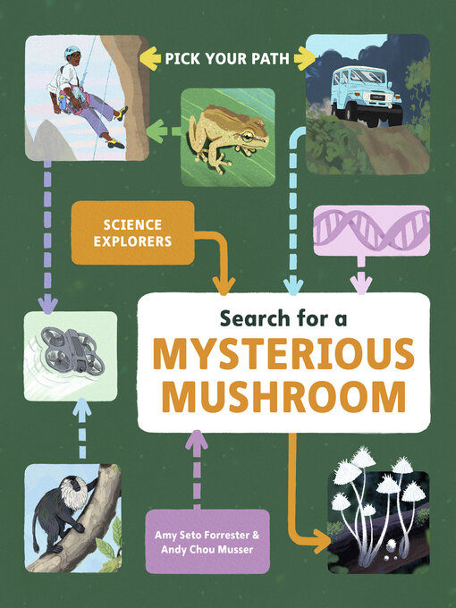 Search for A Mysterious Mushroom