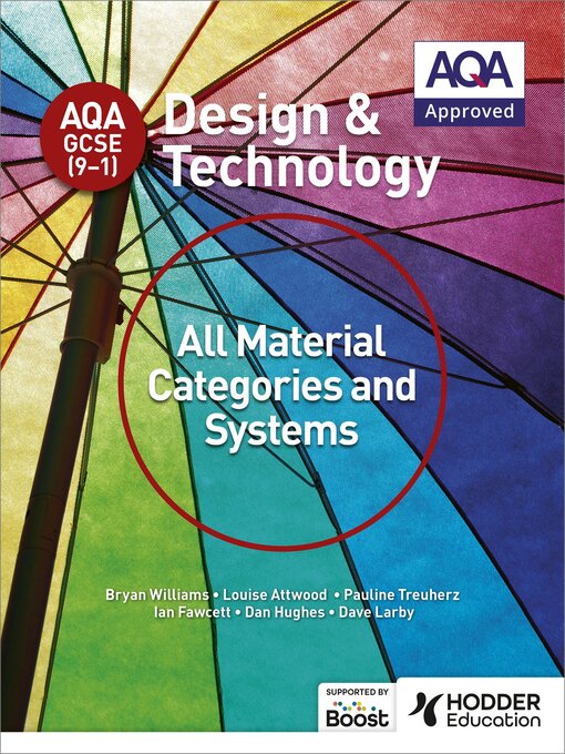 Libby - AQA GCSE (9-1) Design and Technology