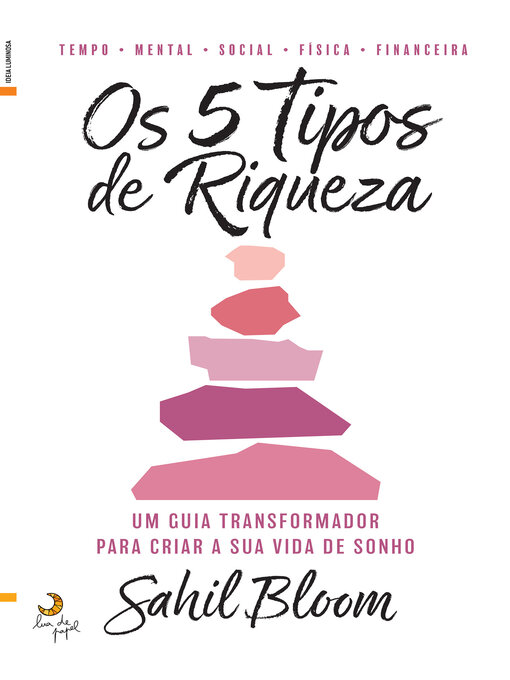 Os 5 Tipos De Riqueza