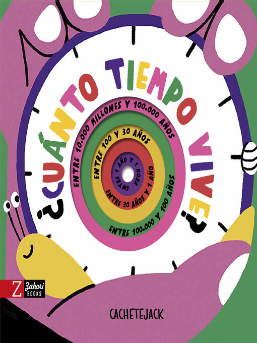 ¿Cuánto tiempo vive?