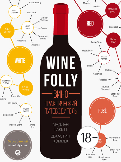 Wine Folly 