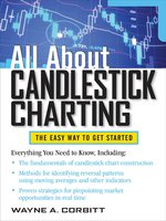 Gregory Morris Candlestick Charting Explained Pdf