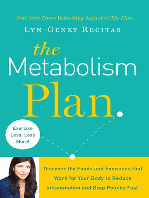 The Metabolism Plan by Lyn-Genet Recitas · OverDrive ...