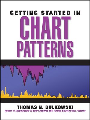 Encyclopedia Of Chart Patterns Epub