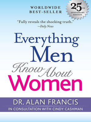 Women PDF