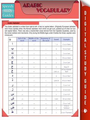 Italian Conversation (Speedy Study Guides) eBook by Speedy Publishing -  EPUB Book