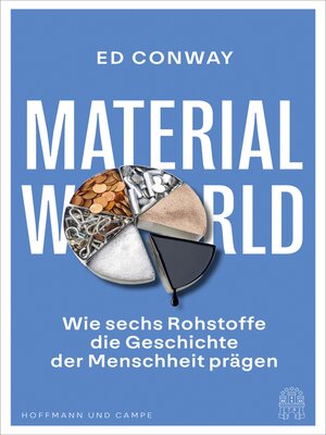 Material World: The Six Raw Materials That Shape Modern Civilization:  Conway, Ed: 9780593534342: : Books