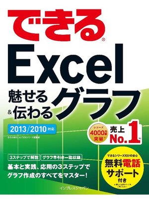 できるexcel魅せる 伝わるグラフ 13 10対応 By きたみあきこ Overdrive Ebooks Audiobooks And More For Libraries And Schools