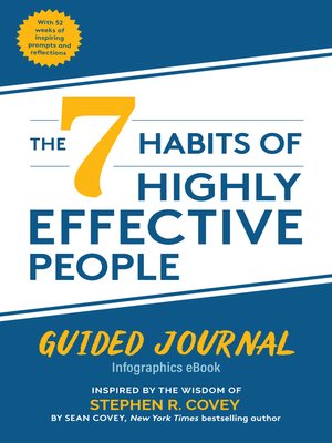 habits of successful people audio book