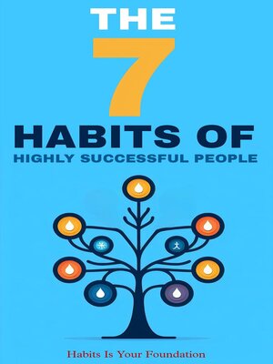 The 7 habits of highly successful people by Team naukari · OverDrive ...