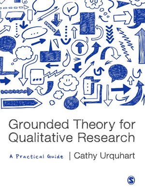 grounded theory qualitative research